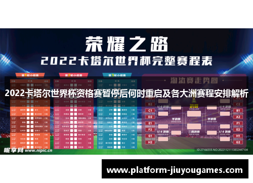 2022卡塔尔世界杯资格赛暂停后何时重启及各大洲赛程安排解析