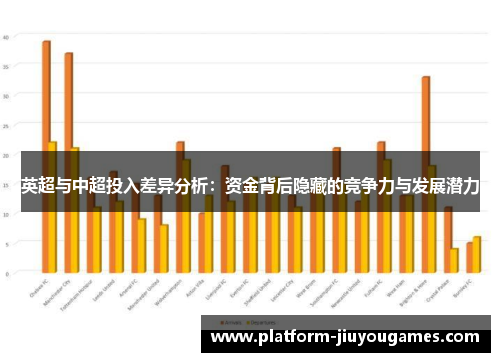 英超与中超投入差异分析：资金背后隐藏的竞争力与发展潜力
