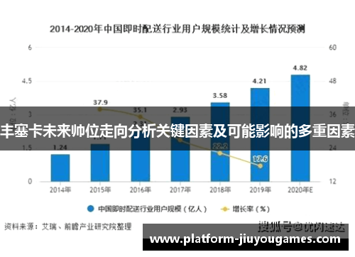 丰塞卡未来帅位走向分析关键因素及可能影响的多重因素