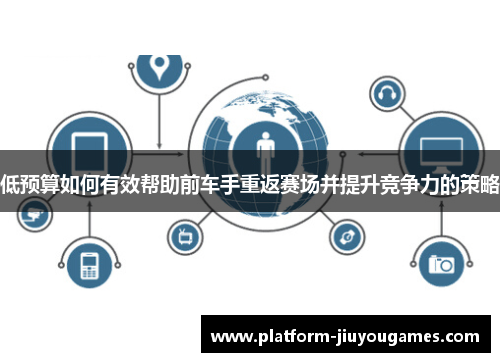 低预算如何有效帮助前车手重返赛场并提升竞争力的策略