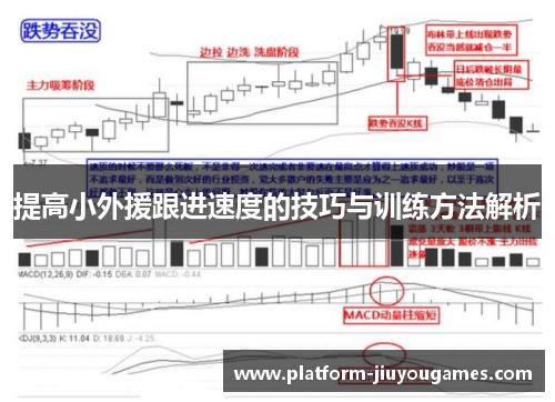 提高小外援跟进速度的技巧与训练方法解析