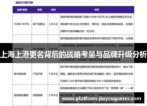 上海上港更名背后的战略考量与品牌升级分析