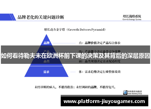 如何看待勒夫未在欧洲杯前下课的决策及其背后的深层原因