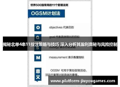 揭秘北单4串11投注策略与技巧 深入分析其盈利奥秘与风险控制