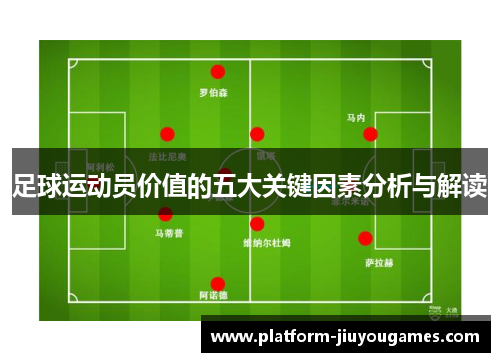 足球运动员价值的五大关键因素分析与解读